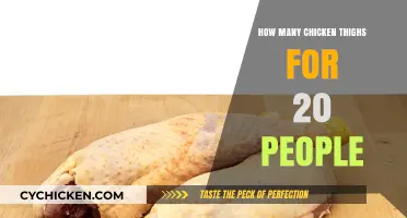 Perfect Portions: How Many Chicken Thighs to Serve 20 People