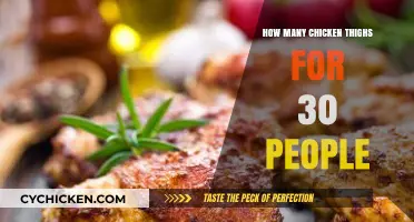 Perfect Chicken Thigh Portions: Serving 30 Guests with Ease