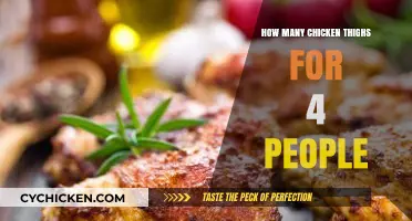 Perfect Chicken Thigh Portions: Serving 4 People Made Easy