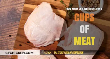 Perfect Chicken Thighs to Meat Ratio: 6 Cups Made Easy