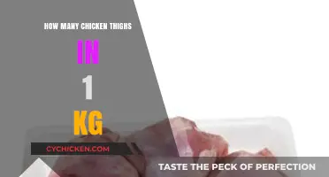 Chicken Thighs Per Kilo: A Practical Guide to Portion Sizes
