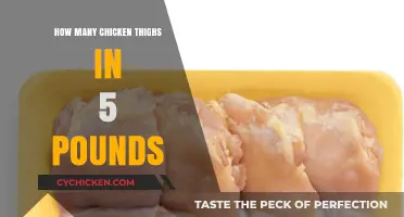How Many Chicken Thighs in 5 Pounds: A Quick Guide
