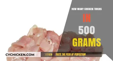 Chicken Thighs Portion Guide: How Many Fit in 500 Grams?