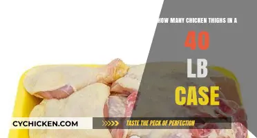 Calculating Chicken Thighs: Quantity in a 40-Pound Case Explained