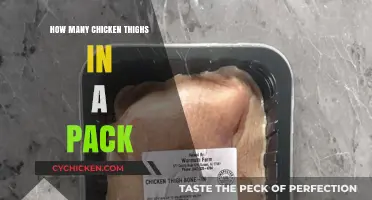 How Many Chicken Thighs in a Pack: A Shopper's Guide