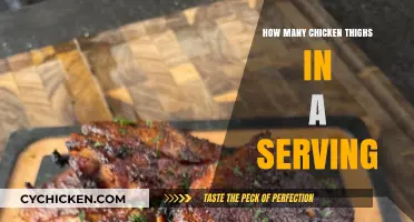 Perfect Portions: How Many Chicken Thighs Make a Serving?