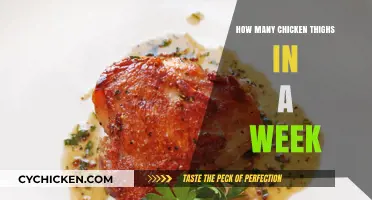Weekly Chicken Thigh Intake: Balancing Taste, Nutrition, and Health Goals