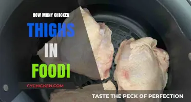Perfect Portions: How Many Chicken Thighs Fit in Your Foodi?