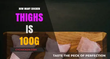 Measuring Chicken Thighs: How Many Fit into 100g Portions?