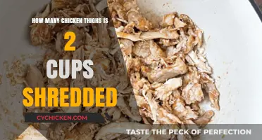 Measuring Chicken Thighs: How Much is 2 Cups Shredded?