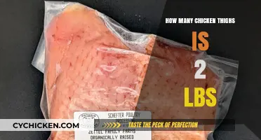 How Many Chicken Thighs in 2 lbs? A Quick Guide