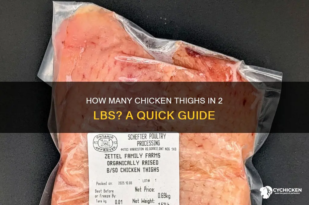 how many chicken thighs is 2 lbs