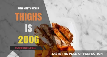 Measuring Chicken Thighs: How Much is 200g Exactly?