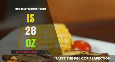 Perfect Portion Guide: 28 oz of Chicken Thighs Explained
