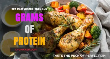 Chicken Thighs Protein Guide: How Many for 30 Grams?