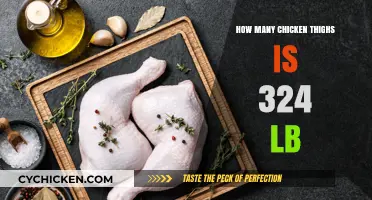 Calculating Chicken Thighs: How Much is 324 Pounds in Quantity?