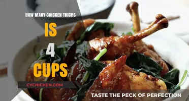 Measuring Chicken Thighs: How Many Fit in 4 Cups?