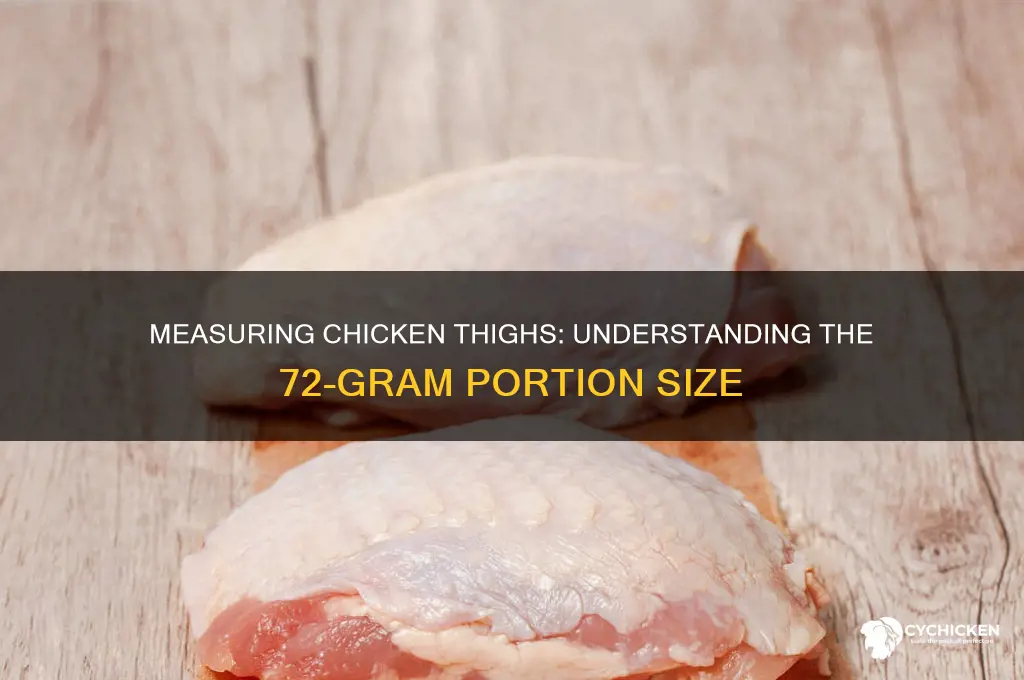 how many chicken thighs is 72 grams