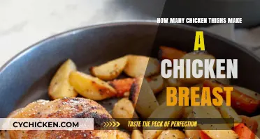 Chicken Thighs vs. Breasts: Understanding Meat Equivalents for Recipes