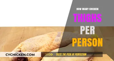 Perfect Portions: How Many Chicken Thighs to Serve per Person