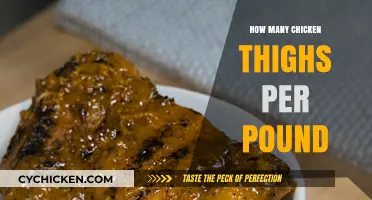 Chicken Thighs Per Pound: A Simple Guide to Portion Planning