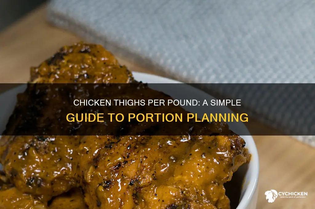 how many chicken thighs per pound