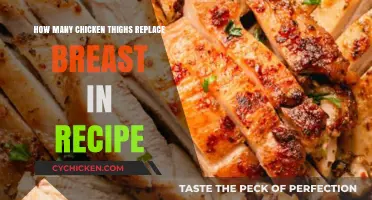Chicken Thighs vs. Breasts: Perfect Recipe Substitutions for Flavor and Texture