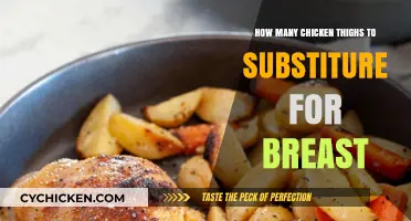 Chicken Thighs vs. Breasts: Perfect Substitution Ratios for Recipes
