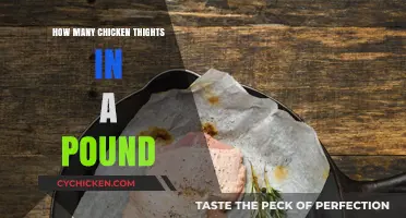 How Many Chicken Thighs in a Pound: A Handy Guide