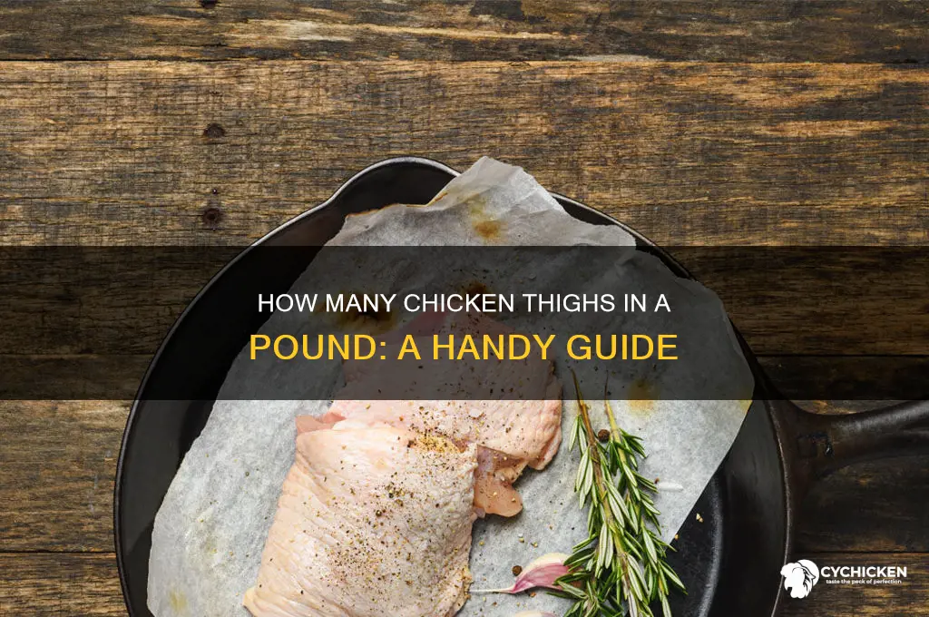 how many chicken thights in a pound