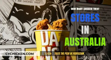 Exploring the Number of Chicken Treat Stores Across Australia