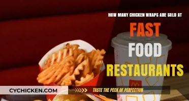 Chicken Wraps: Fast Food's Favorite Menu Item?