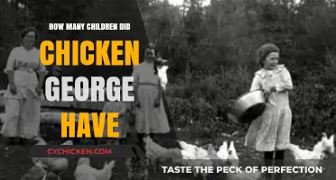 Unveiling the Legacy: Chicken George's Children and Family History