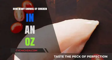 Chicken Chunks: Understanding Portion Sizes