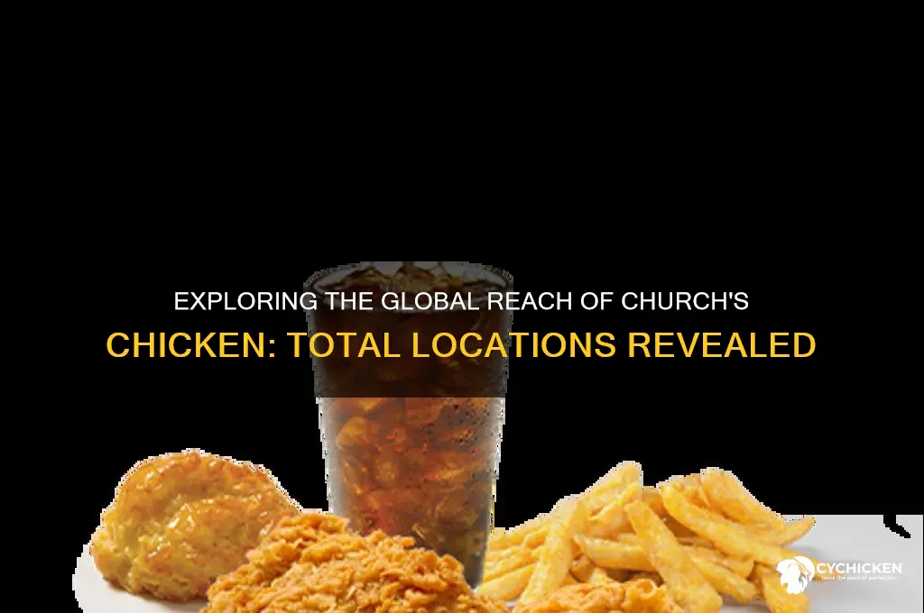 how many church