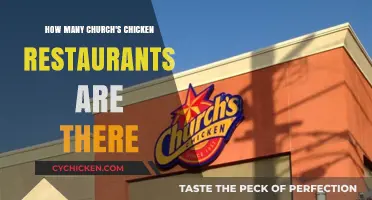 Church's Chicken: A Comprehensive Restaurant Count