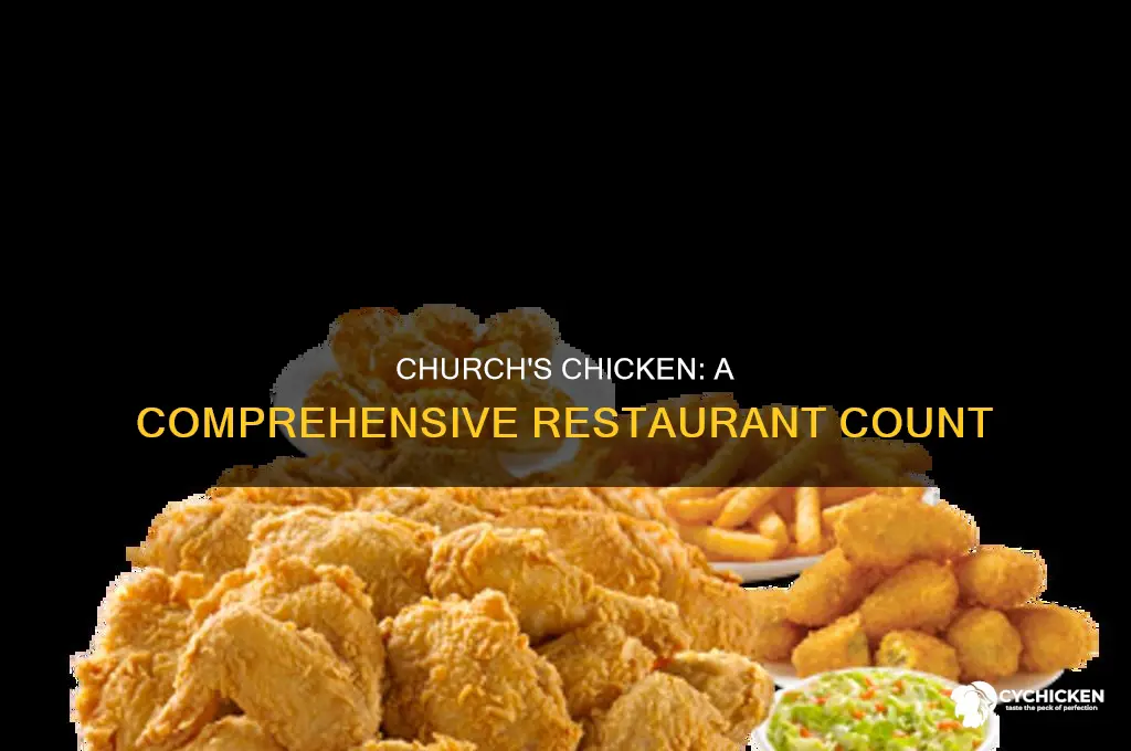 how many church