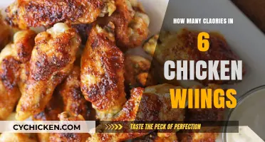 Calories in 6 Chicken Wings: A Quick Nutritional Breakdown