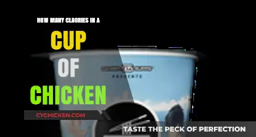 Chicken Calories: How Many in a Cup?