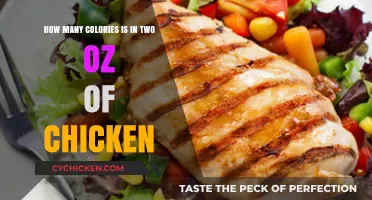 Calories in Chicken: 2 Oz Portion Size