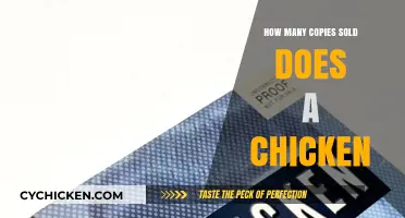Clucking Success: Unraveling Chicken Book Sales and Market Impact
