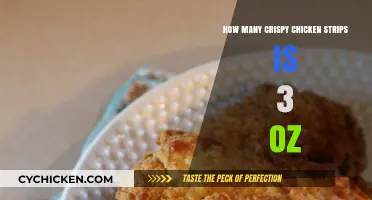 Crunchy Chicken Strips: Understanding Portion Sizes