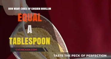 Converting Cubes to Tablespoons: Chicken Bouillon Substitute