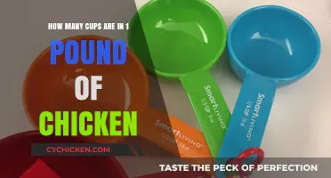 Measuring Chicken: Cups in a Pound