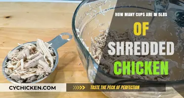 Shredded Chicken: Cups in 5 Pounds