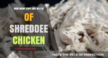 Measuring Shredded Chicken: Cups in a Pound