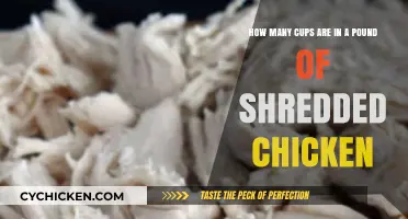 Shredded Chicken: Cups in a Pound