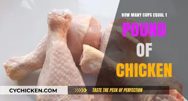 Measuring Chicken: Cups to Pounds Conversion