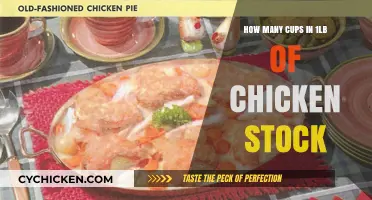 Measuring Chicken Stock: Cups in a Pound