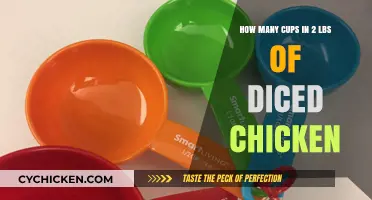 Diced Chicken Conundrum: Cups in 2 Pounds?